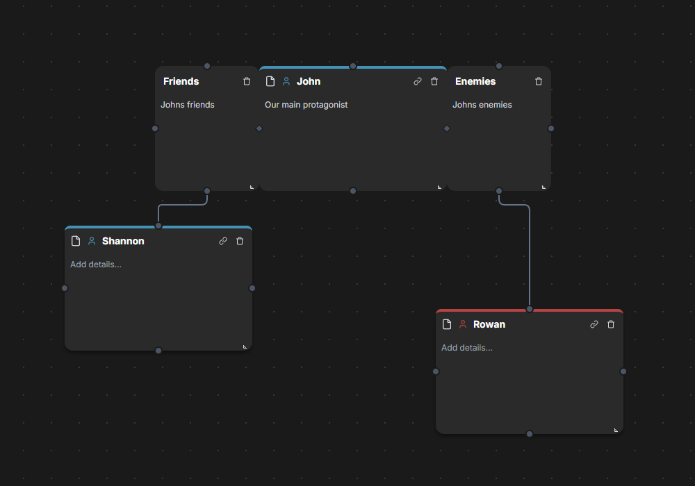 Novelative Canvas System